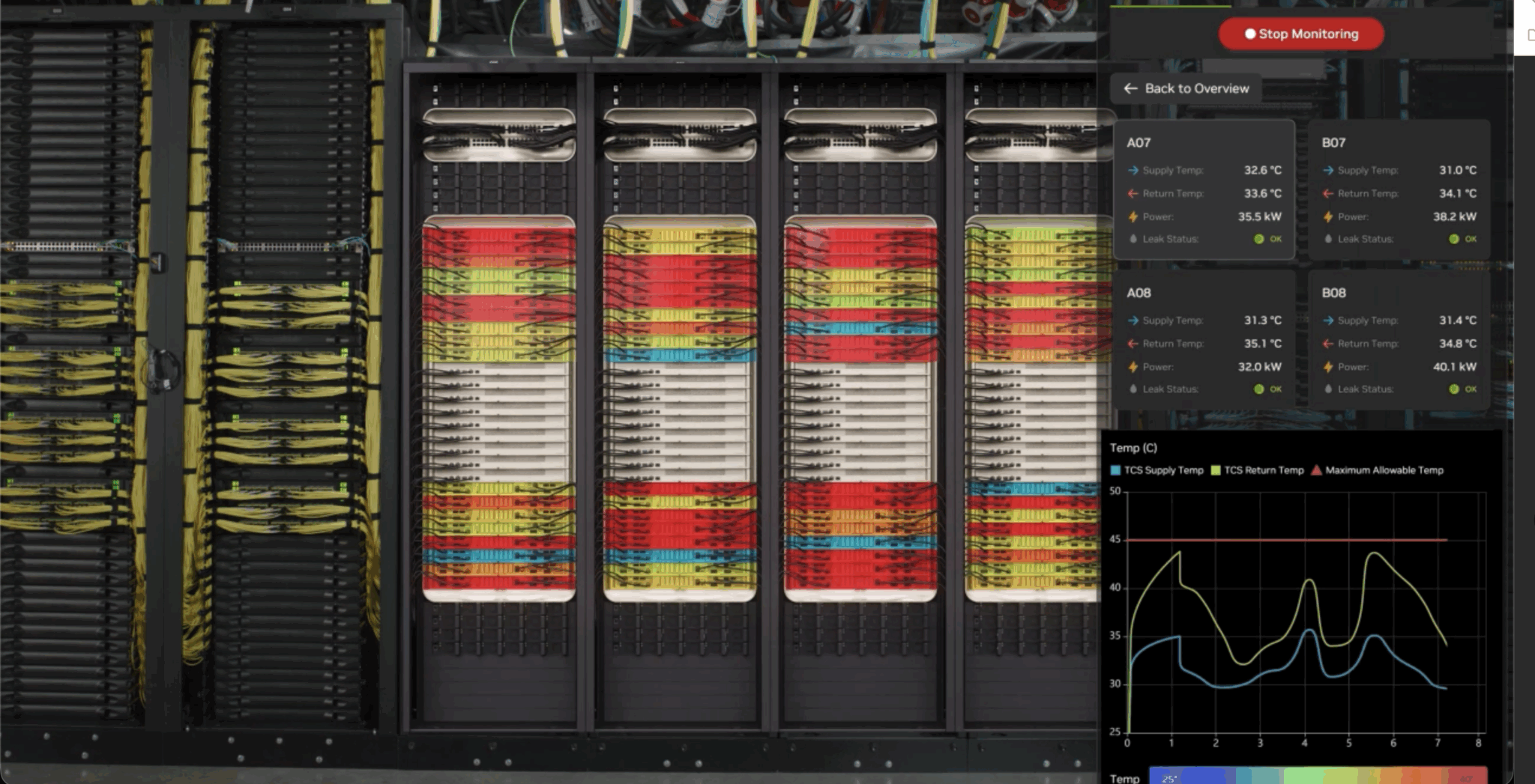 NVIDIA Launches Omniverse DSX Blueprint, Enabling Global AI Infrastructure Ecosystem to Build Gigawatt-Scale AI Factories NVIDIA Launches Omniverse DSX Blueprint, Enabling Global AI Infrastructure Ecosystem to Build Gigawatt-Scale AI Factories