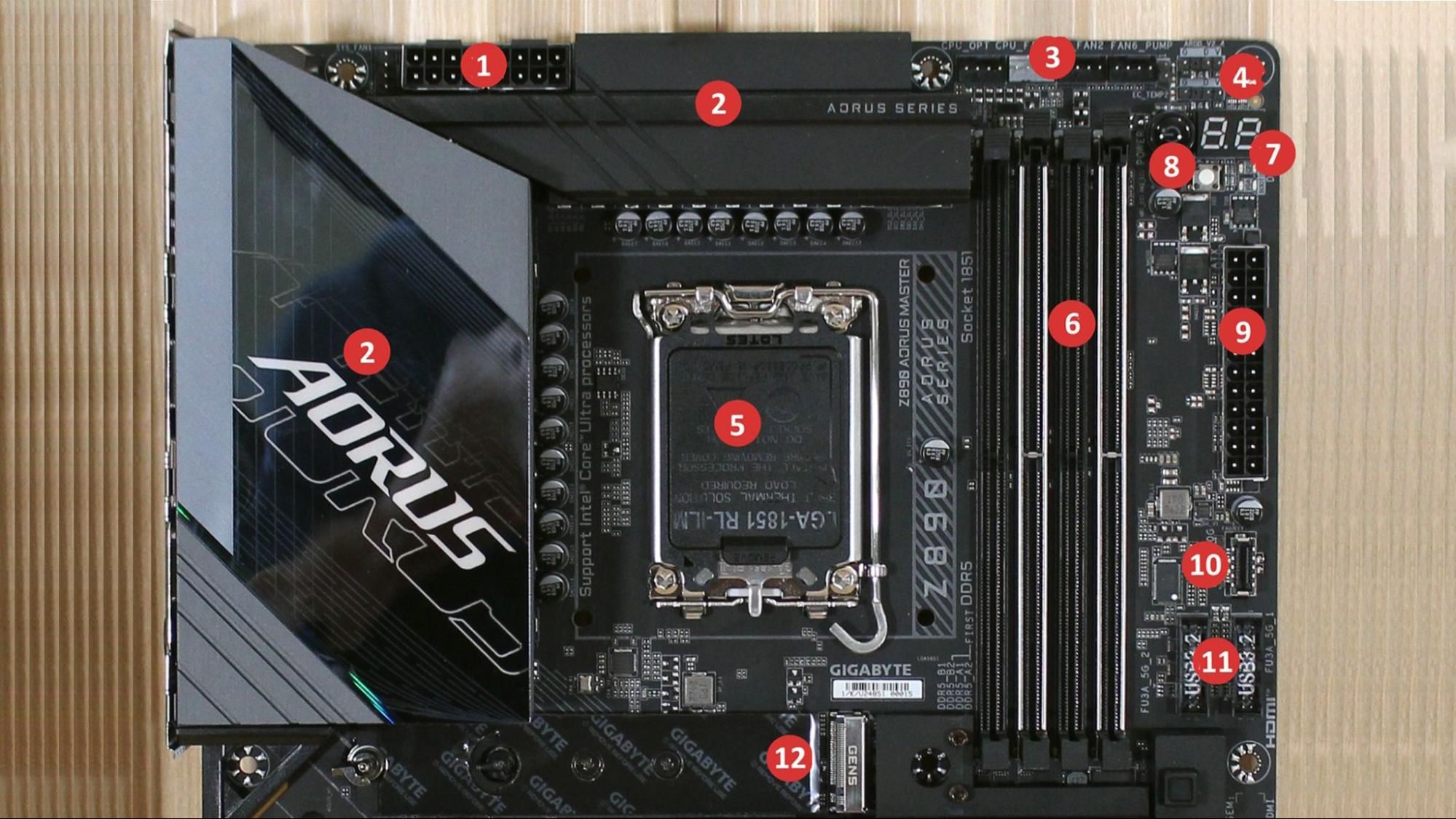 Modern motherboard features explained: Connectors, headers, ports, and chipsets decoded