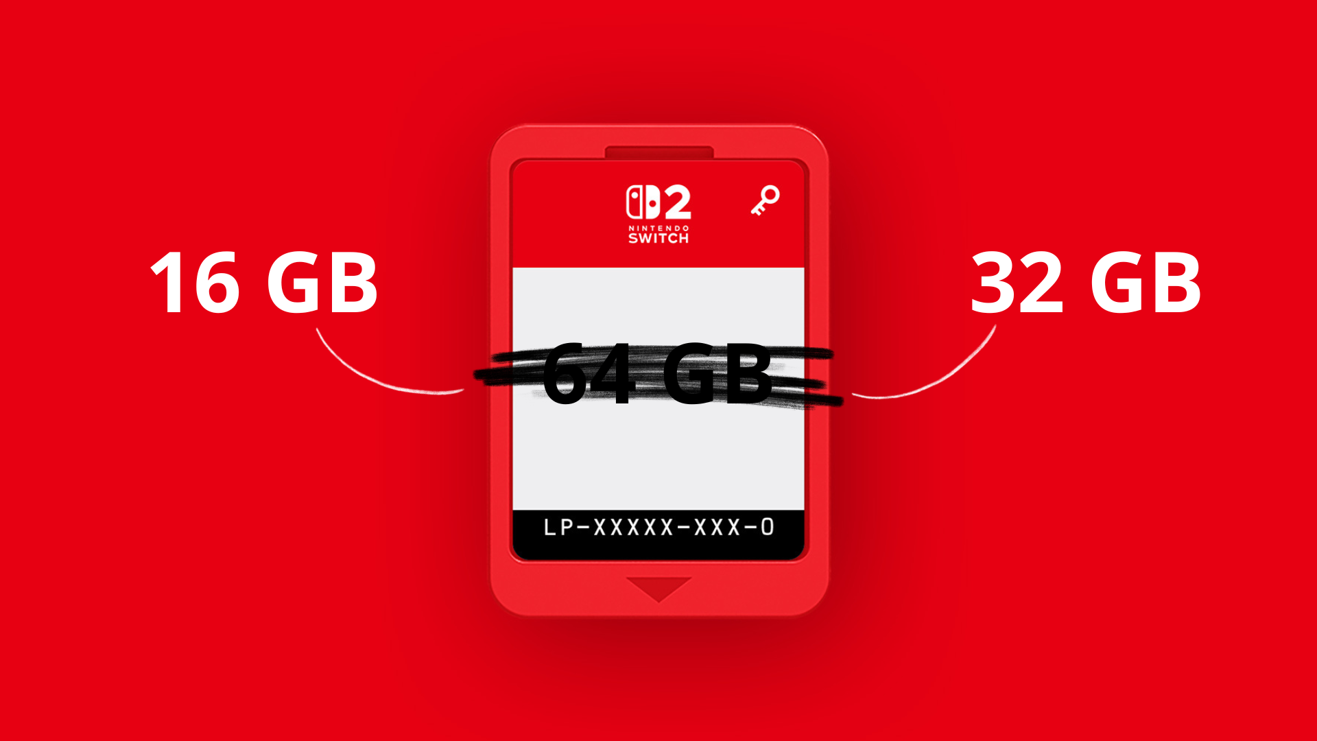 Nintendo Switch 2 to reportedly get smaller capacity game cartridges soon, offering an alternative to costly 64GB cards — Storage crisis might delay production, Nintendo Switch 2 to reportedly get smaller capacity game cartridges soon, offering an alternative to costly 64GB cards — Storage crisis might delay production,