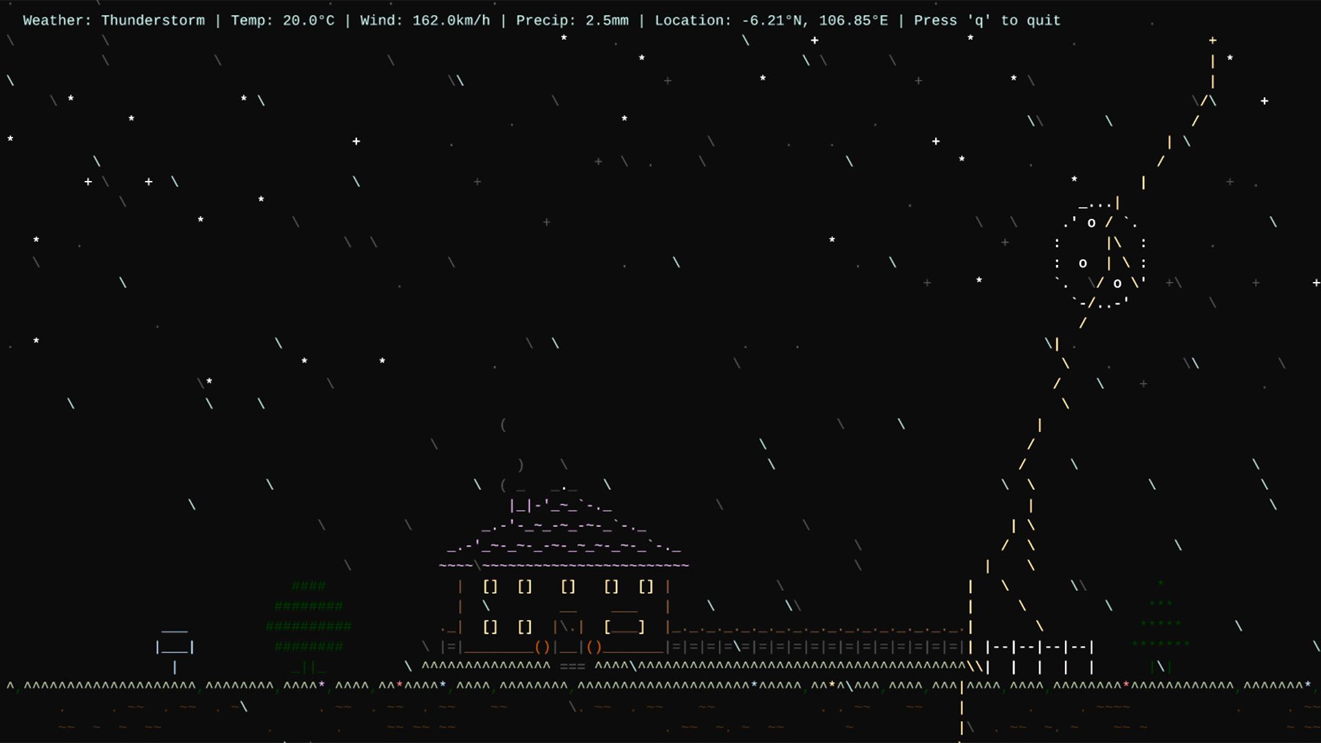 Weathr app turns the Linux terminal into a live weather display — background ASCII animated real-time weather show is powered by Open-Meteo Weathr app turns the Linux terminal into a live weather display — background ASCII animated real-time weather show is powered by Open-Meteo