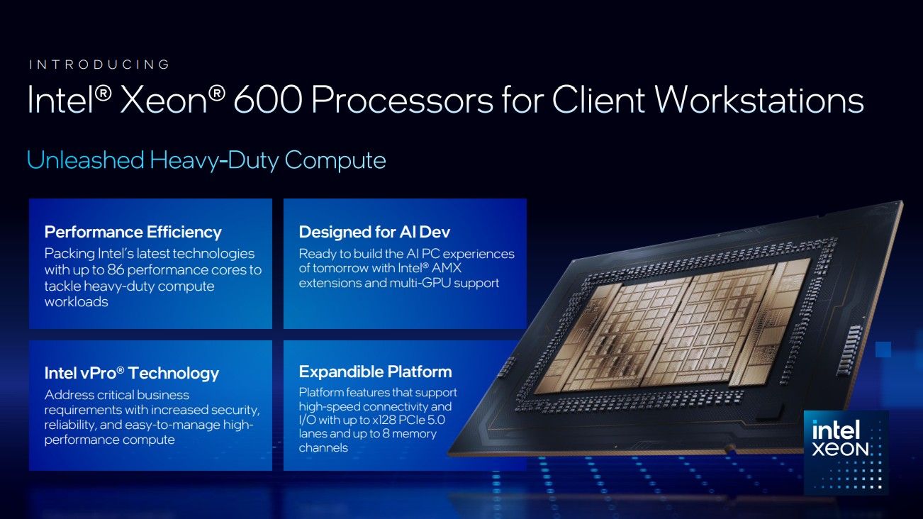 Intel returns to boxed workstation CPUs with Xeon 600 — Granite Rapids WS delivers up to 86 cores, 4TB of memory, and 128 PCIe 5 lanes