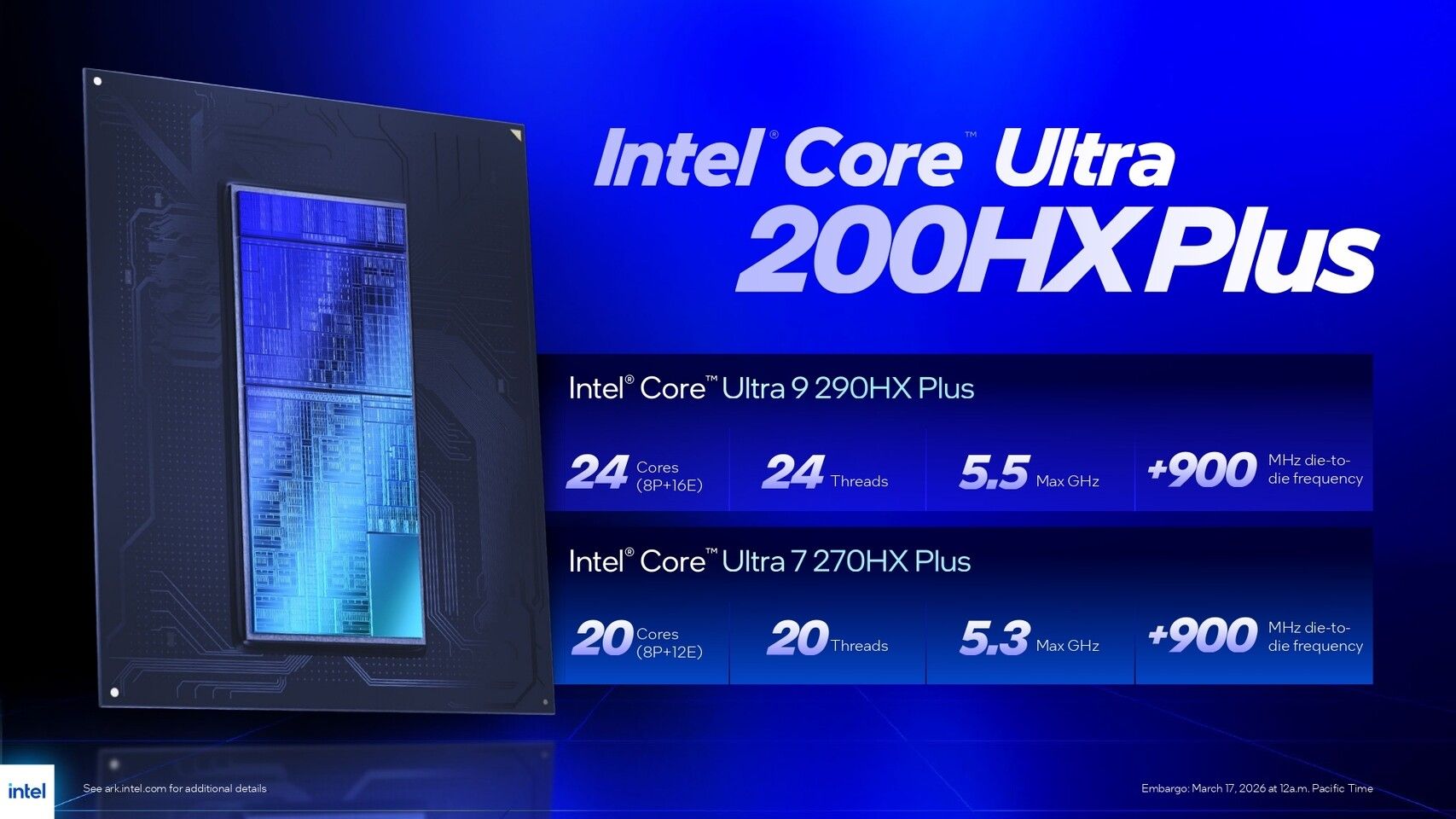 Intel's new Core Ultra 200HX Plus mobile CPUs include 290HX, 270HX Plus flagships — 8% faster gaming claims fall short of 15% boost promised by desktop Arrow La