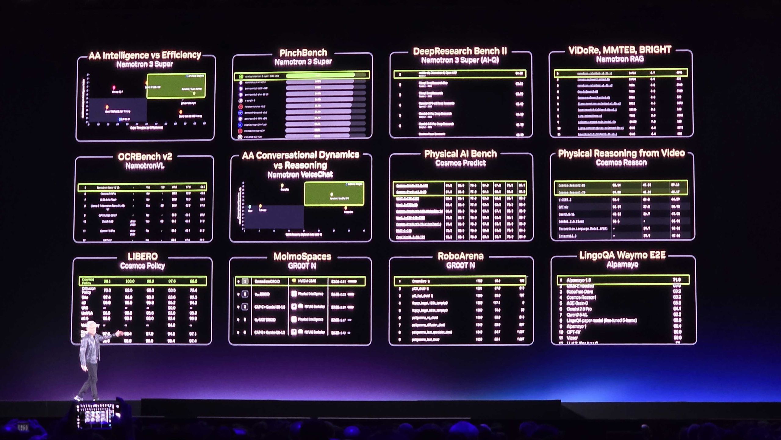 Nvidia's Nemotron coalition brings eight AI labs together to build open frontier models