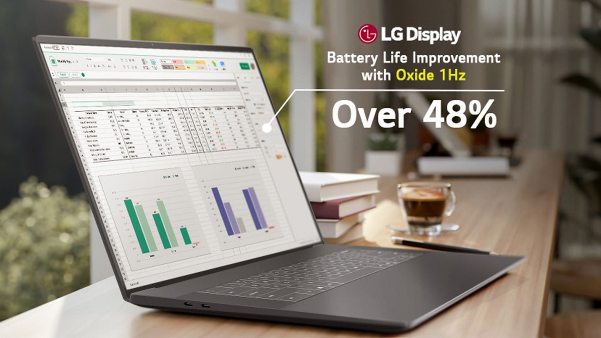 1Hz laptop display reportedly helps deliver outstanding 43-hour battery life on the XPS 14 during web browser use — beats the M5 MacBook Air by more than 28 hou
