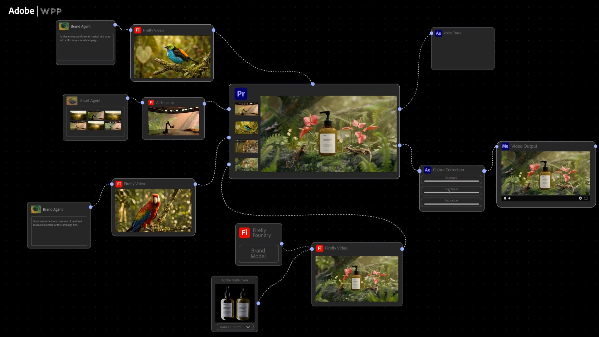 Autonomous AI at Scale: Adobe Agents Unlock Breakthrough Creative Intelligence With NVIDIA and WPP Autonomous AI at Scale: Adobe Agents Unlock Breakthrough Creative Intelligence With NVIDIA and WPP