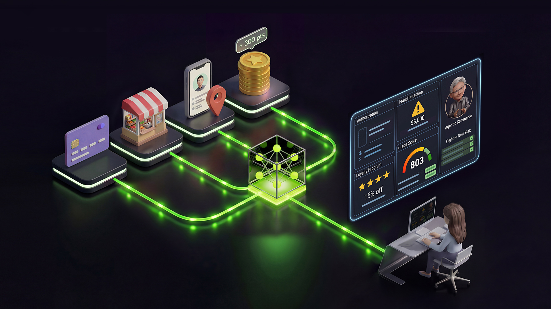 Why Financial Institutions Are Converging on Transaction Foundation Models to Build Their Own Intelligence Why Financial Institutions Are Converging on Transaction Foundation Models to Build Their Own Intelligence