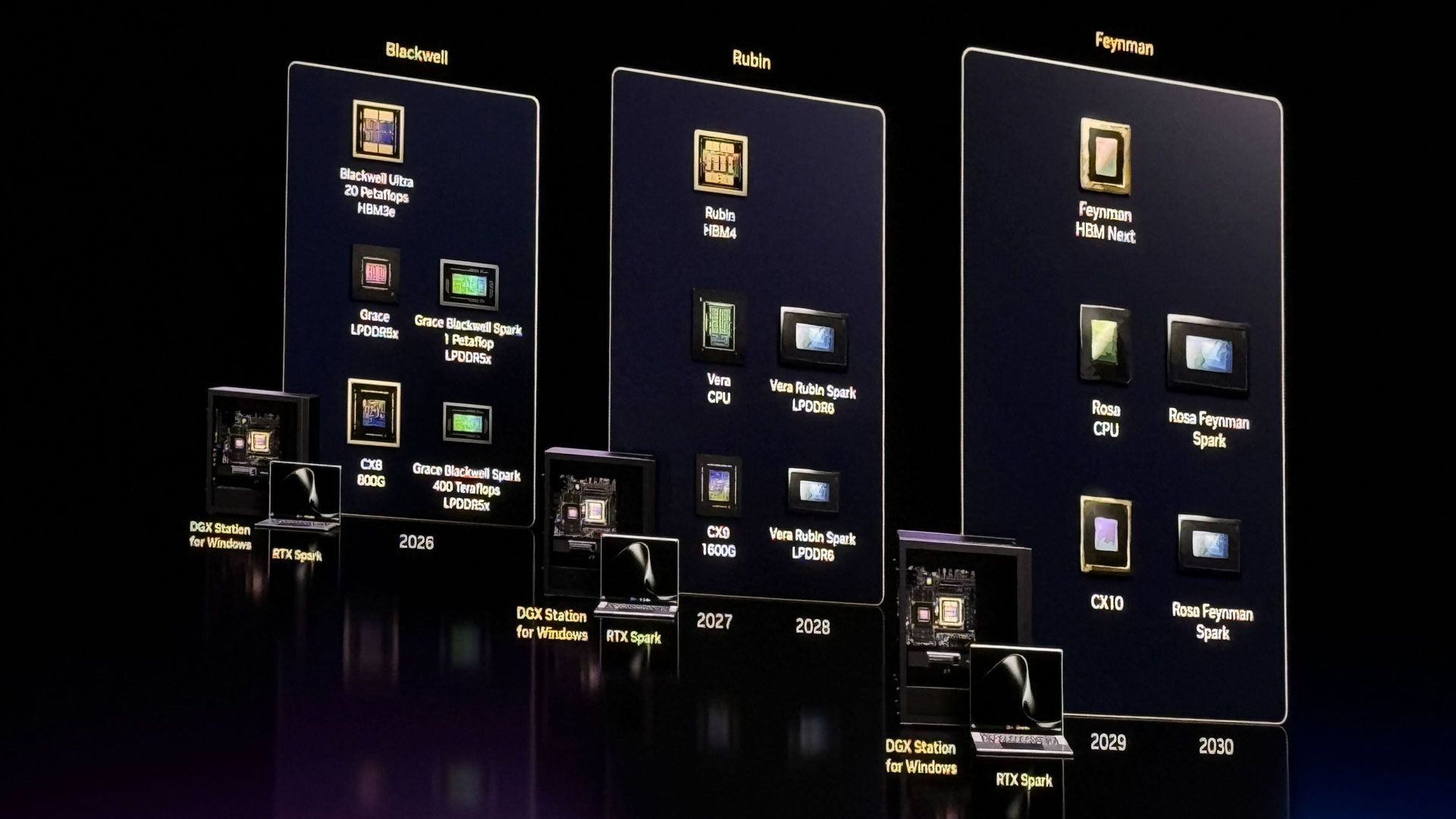 Nvidia lays out RTX Spark roadmap for laptops and desktop PCs at Computex 2026 — three generations outlined, Rubin with LPDDR6 memory, followed by Rosa Feynman Nvidia lays out RTX Spark roadmap for laptops and desktop PCs at Computex 2026 — three generations outlined, Rubin with LPDDR6 memory, followed by Rosa Feynman