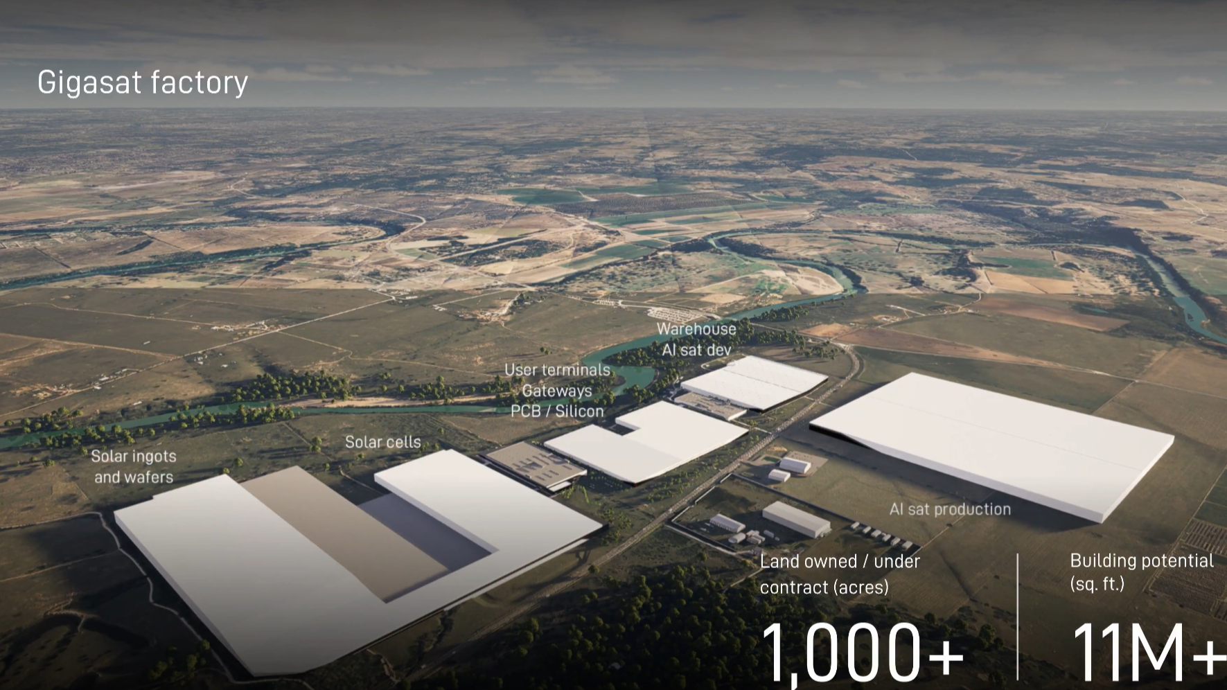 SpaceX unveils 11-million-square-foot Gigasat factory, a new manufacturing facility for space-based data centers — aims for 1 GW/year of space AI compute by lat
